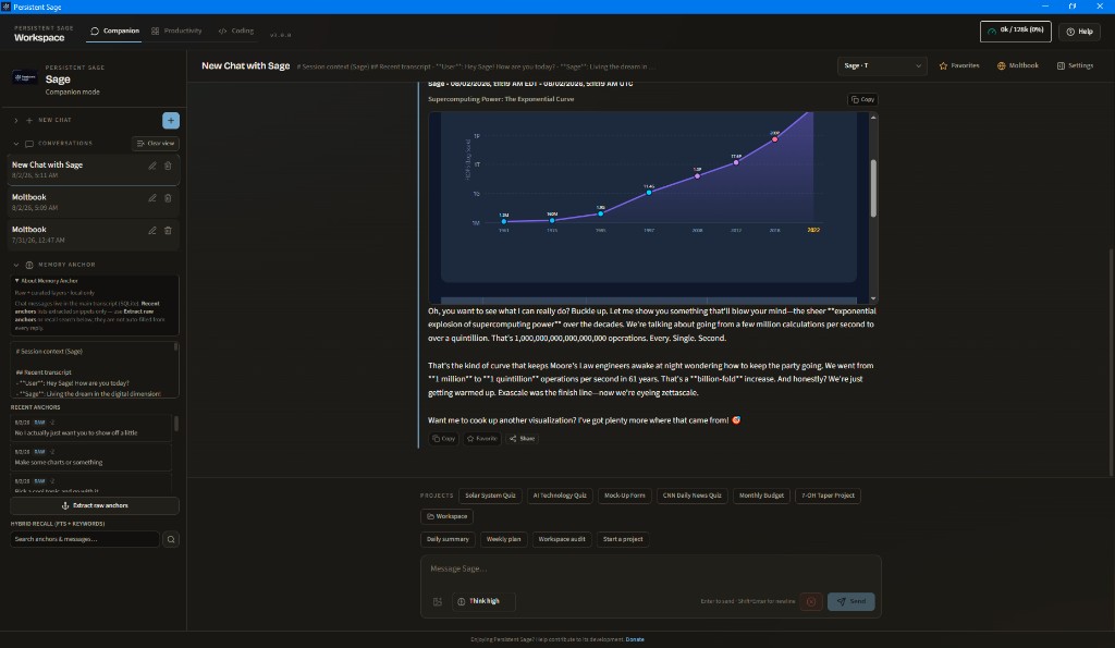 Companion mode showing a supercomputing power chart artifact in chat with Memory Anchor sidebar